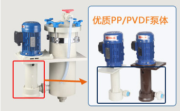 連續(xù)電鍍過濾機(jī)